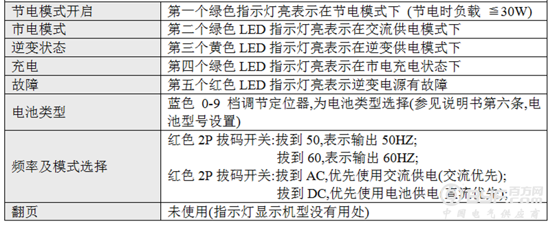 QQ图片20190415124640_副本