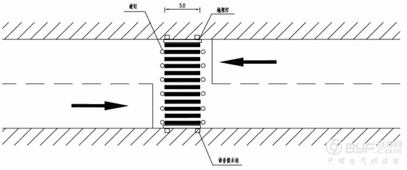平面图