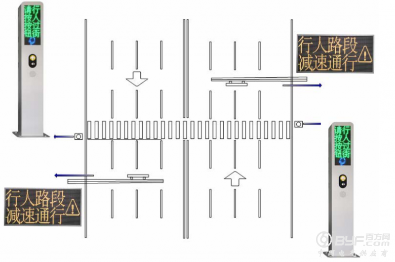 路段式行人过街系统