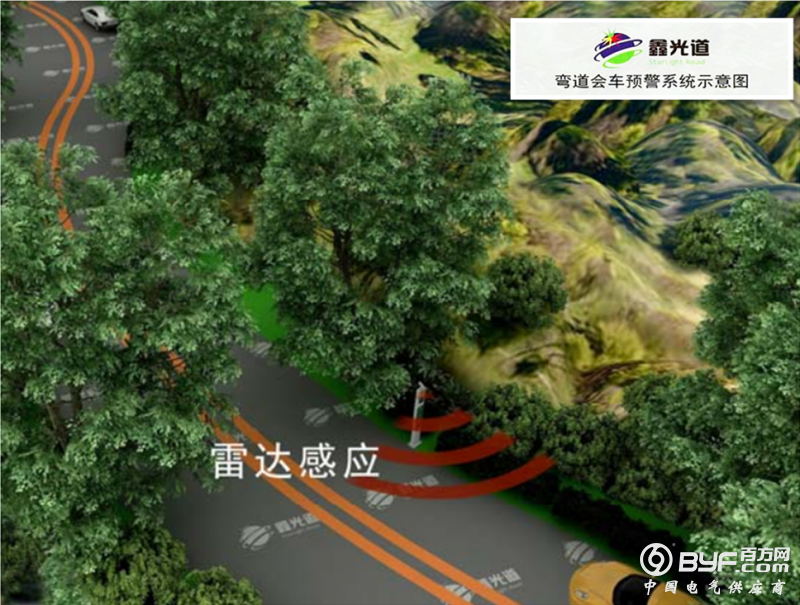 弯道_副本