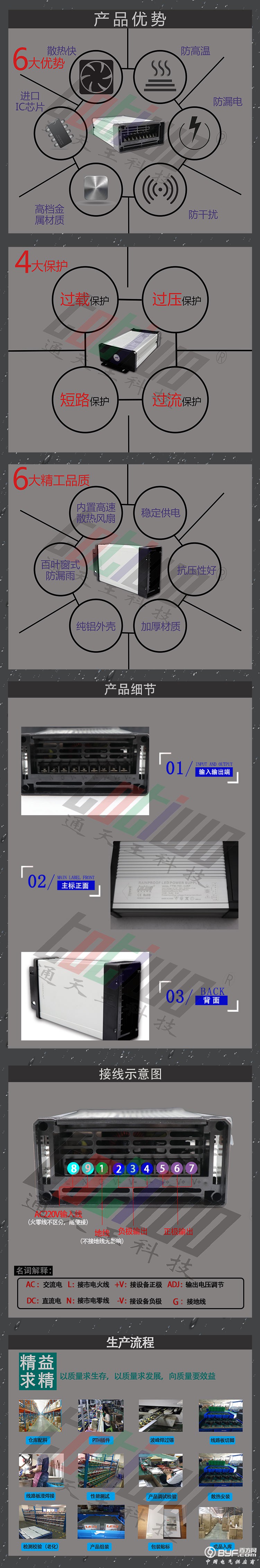 详情3
