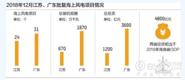 QQ截图20190729142704