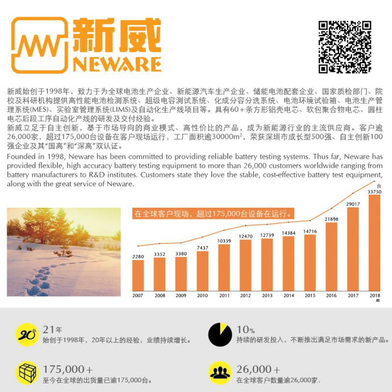 wechat-00
