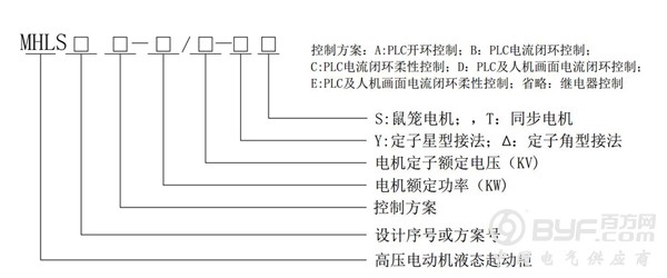 兆复安高压鼠笼电机液体电阻软起动柜