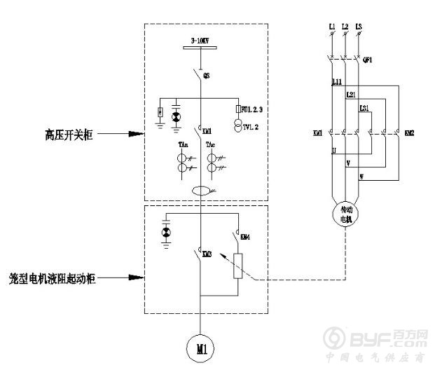 昆明高压鼠笼电机软启动 mhls型高压笼型电机液体电阻起动柜