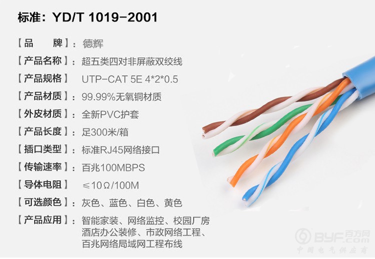 CAT5E-UTP_01