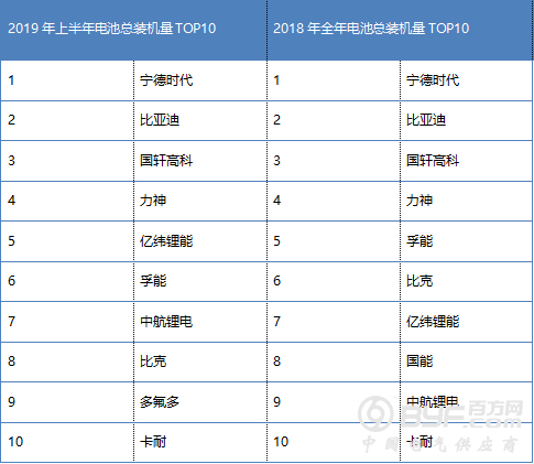 微信截图_20190806101900