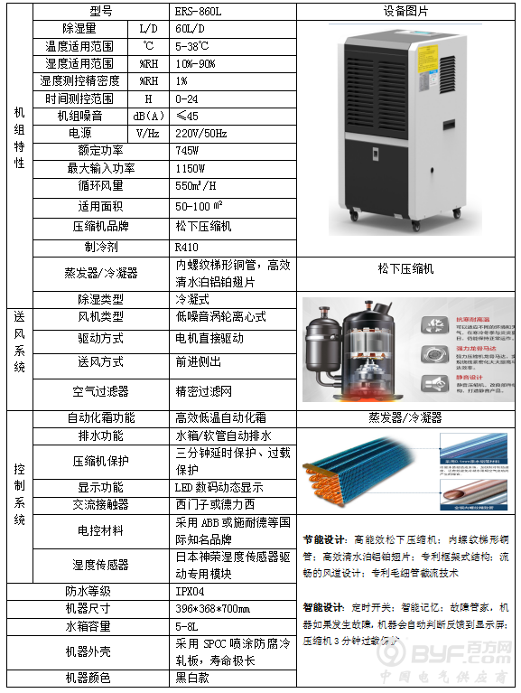QQ图片20190731102132
