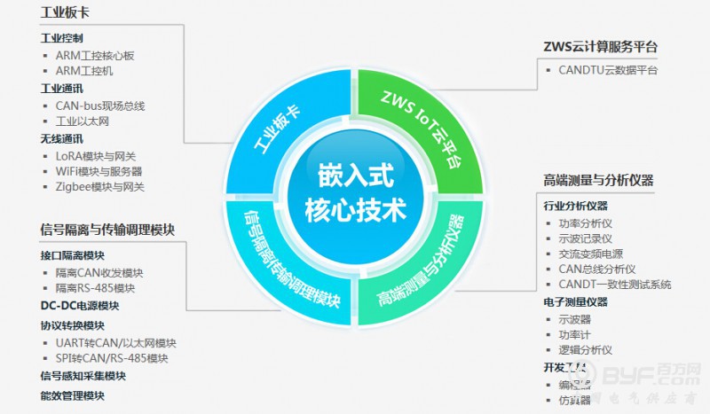 QQ截图20190807092039