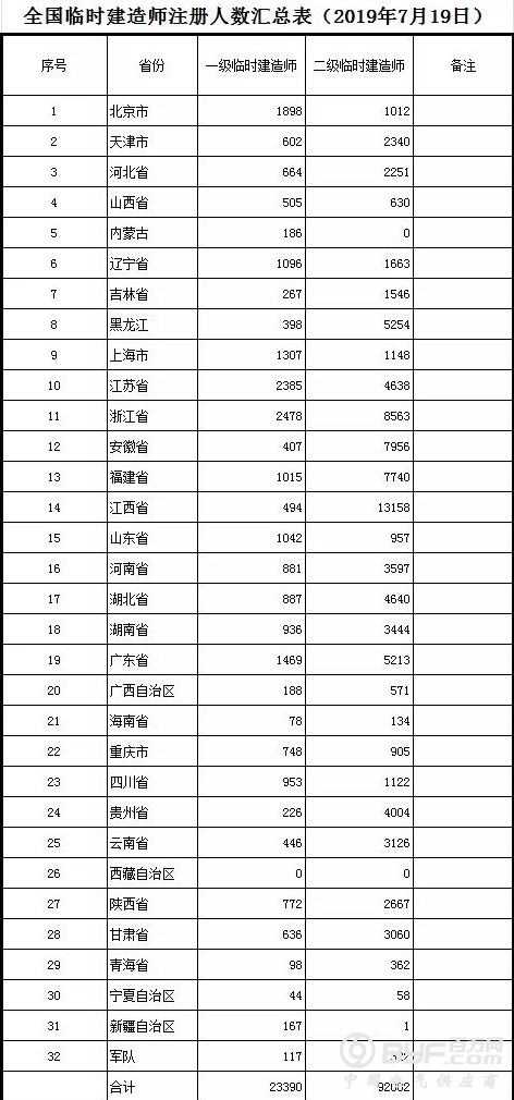 微信截图_20190813111059