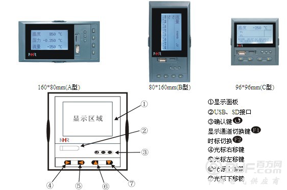NHR-7600T