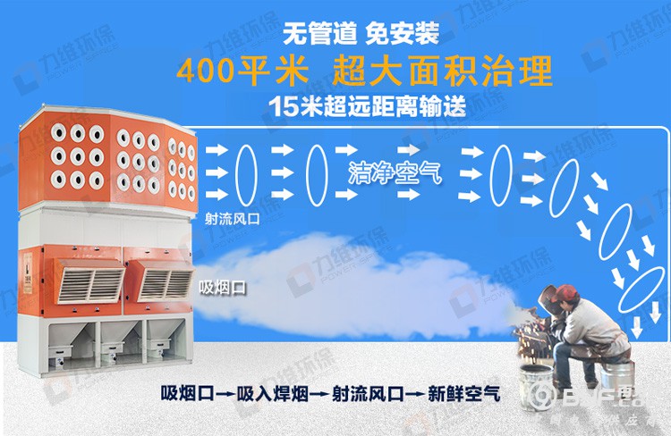 1-自循环净化一体机展示1