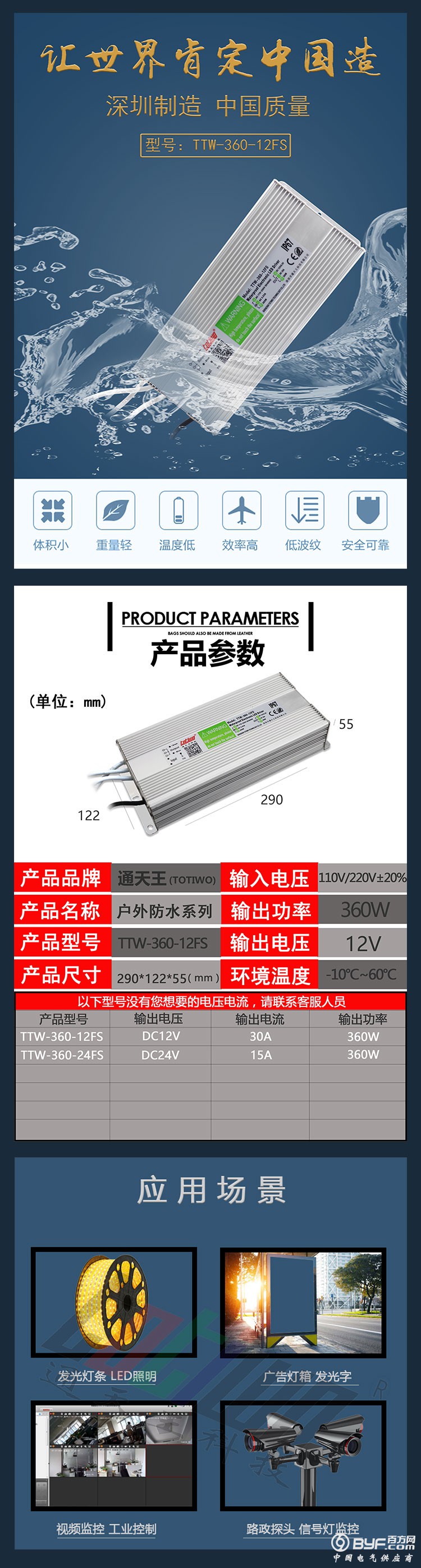 详情1