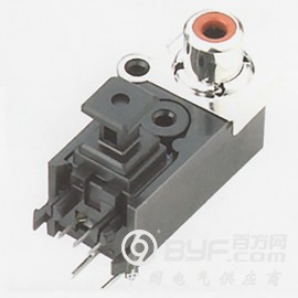 光纤插座系列 GQ-05