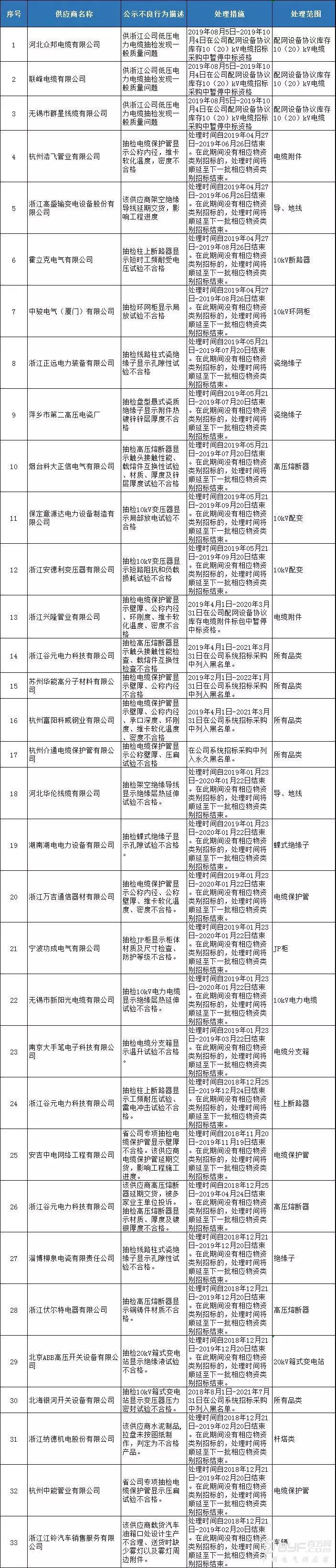 微信图片_20190821150225