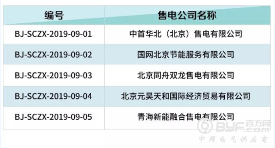 微信截图_20191016091907