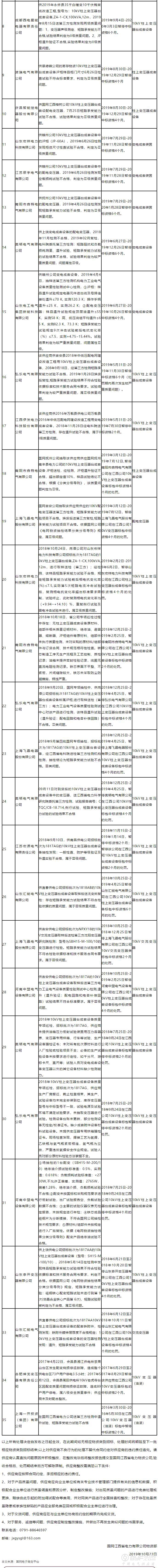 QQ截图20191024155301