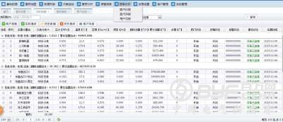 青岛和晟智远智慧热网设备在线图