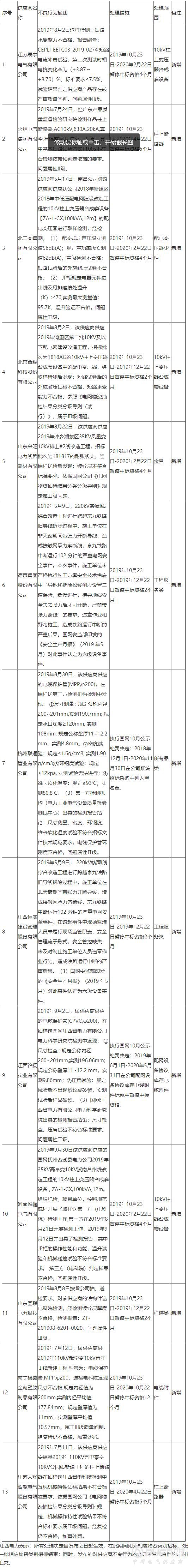 QQ截图20191101140513