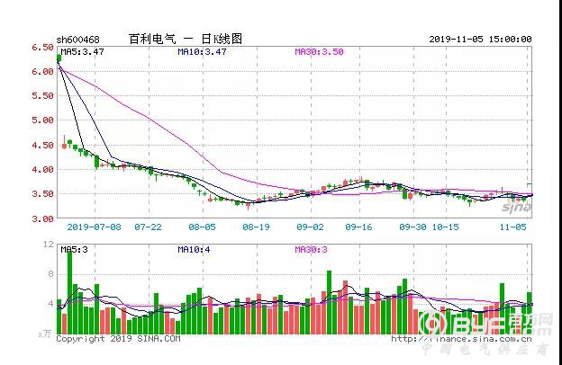 微信图片_20191107083300