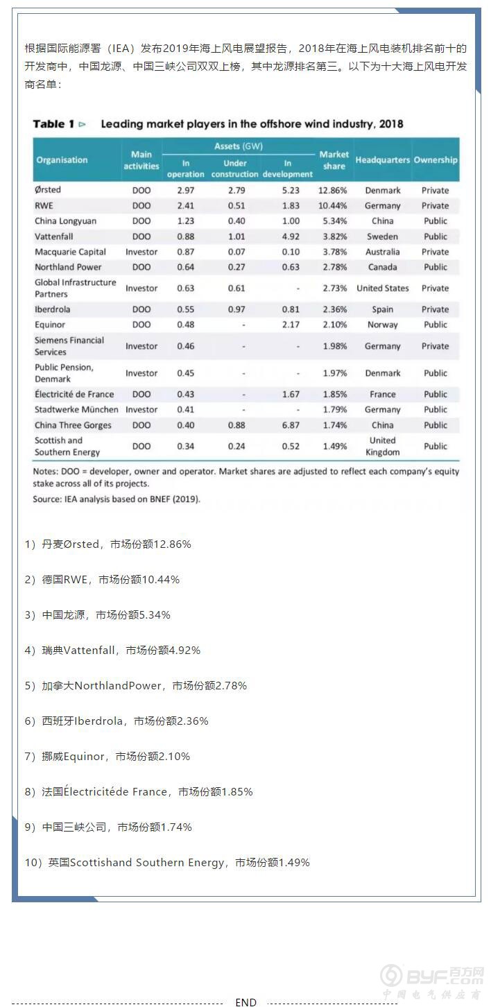 QQ截图20191107111556