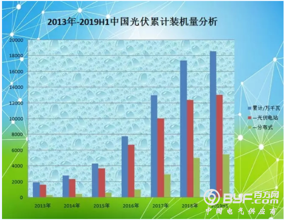 微信截图_20191109095222