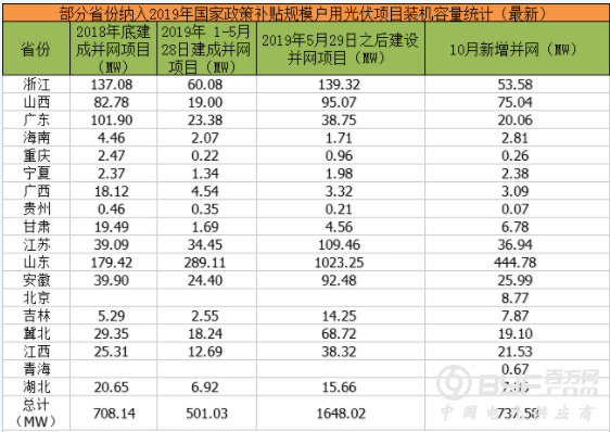 微信截图_20191113084304