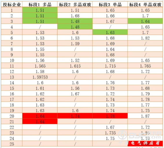 微信截图_20191122083347