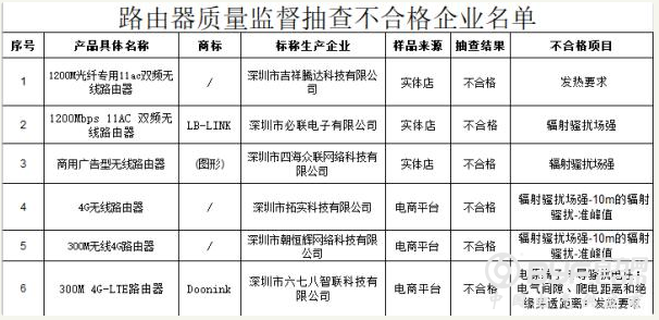 微信截图_20191122103939