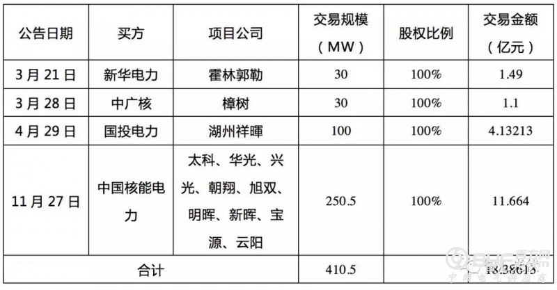 微信图片_20191209144819