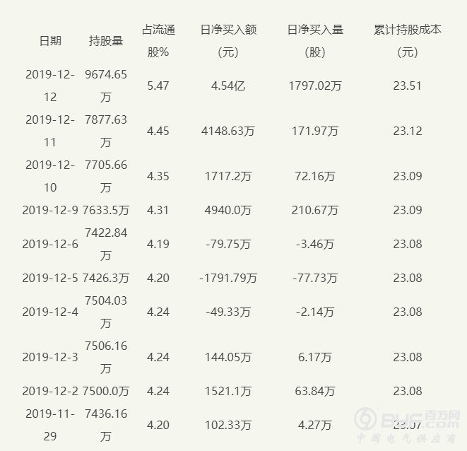 微信截图_20191213100745