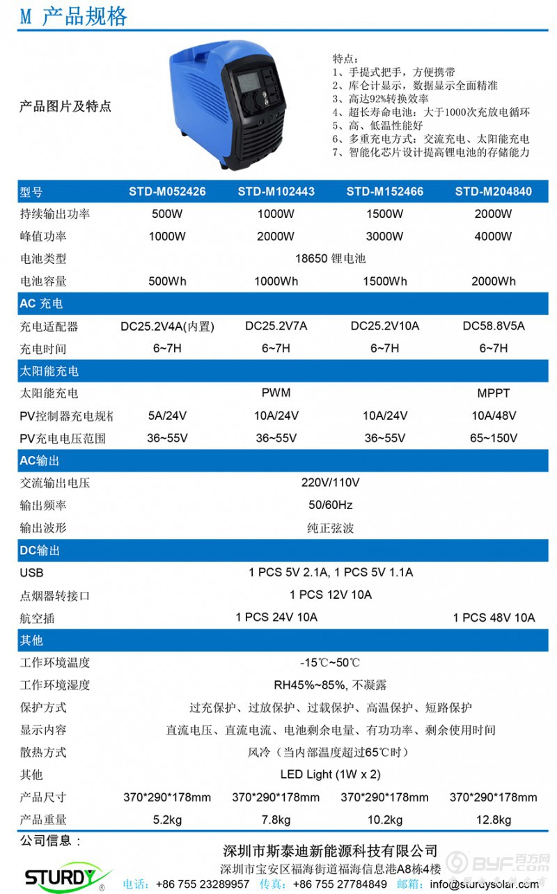 3_M 规格书