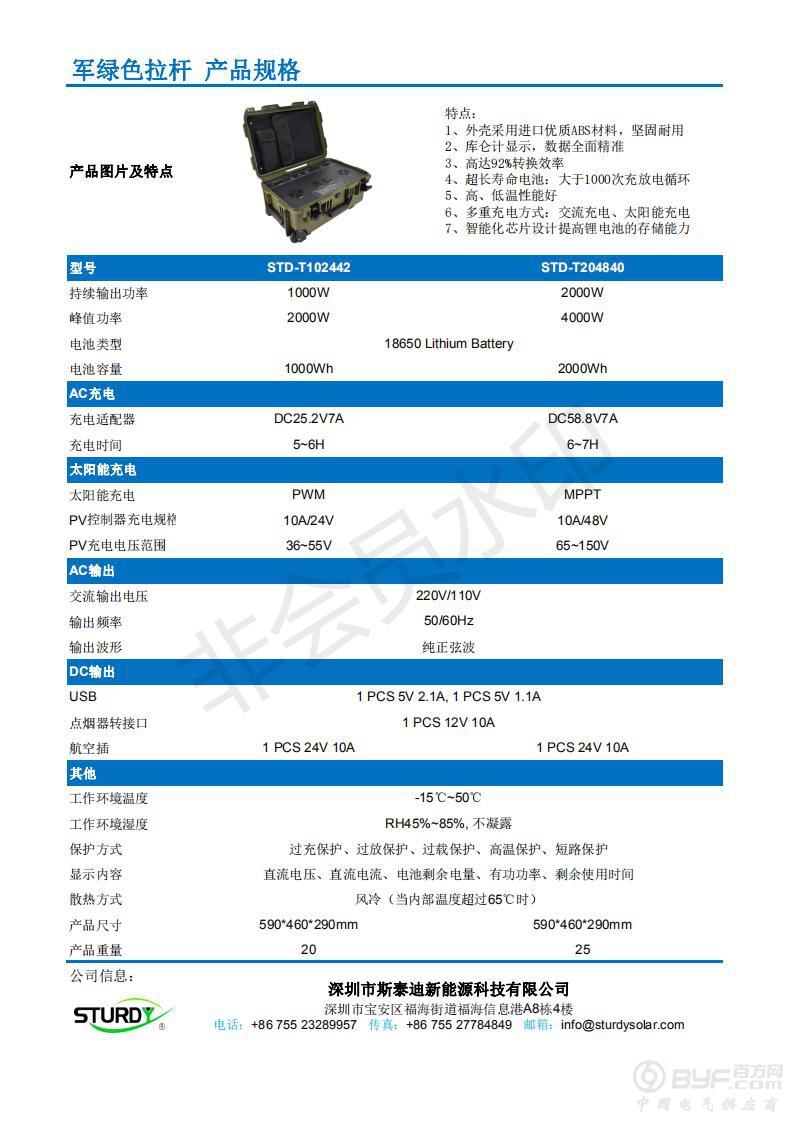 2000w产品规格书-_00