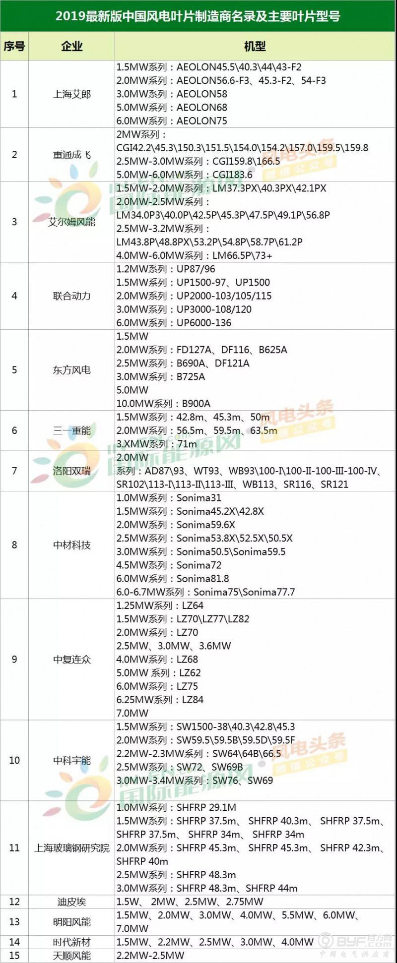 微信图片_20191220132944