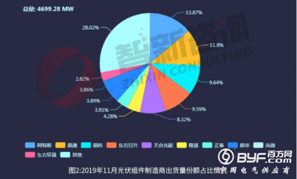 微信截图_20200107135255