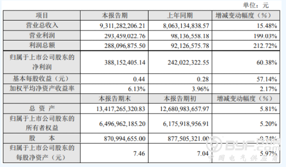 微信截图_20200307081941