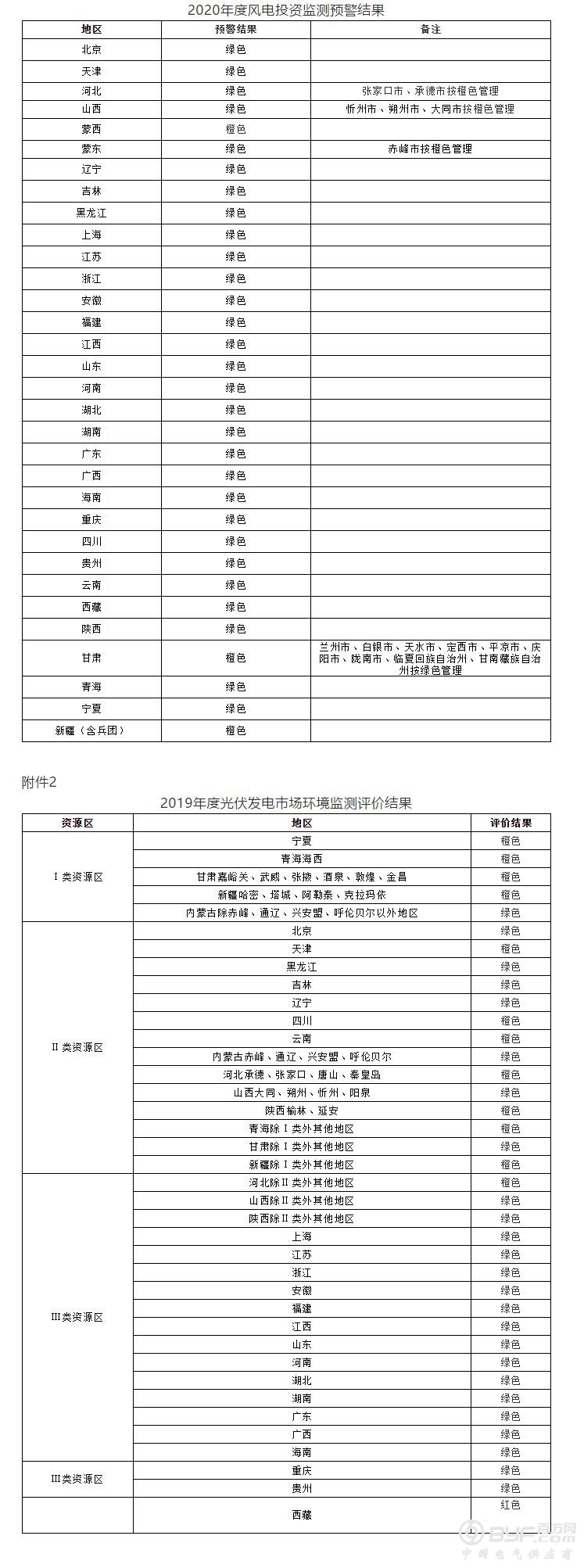 QQ截图20200406105703