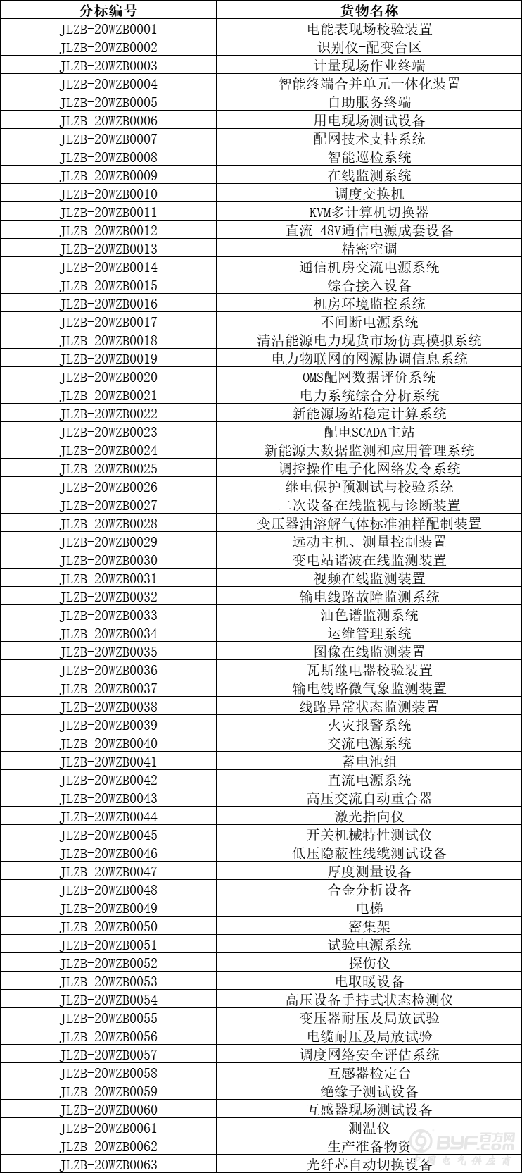 微信图片_20200406165315