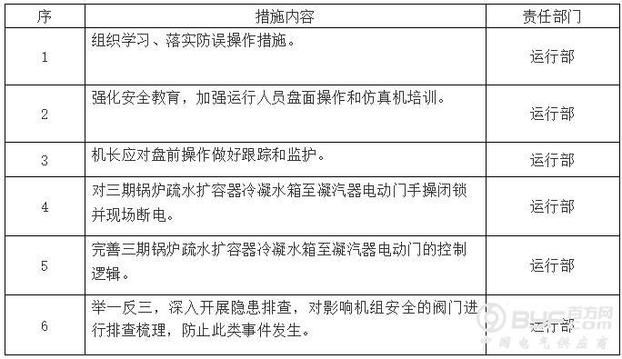 微信截图_20200409110637