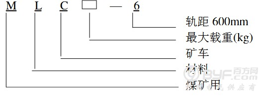 MLC矿用材料车型号表示