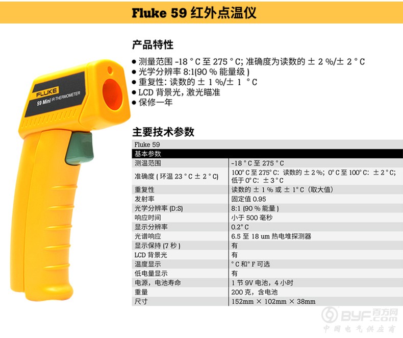 1.1    F59