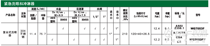7053F 型号