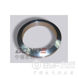 ZD-G1840 金属透镜垫