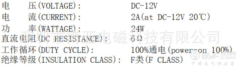 6490产品信息