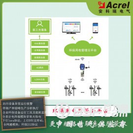 AcrelCloud-3000环保设施用电监管云平台