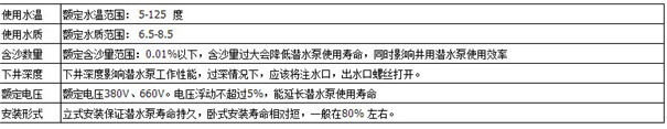影响潜水泵寿命的使用条件