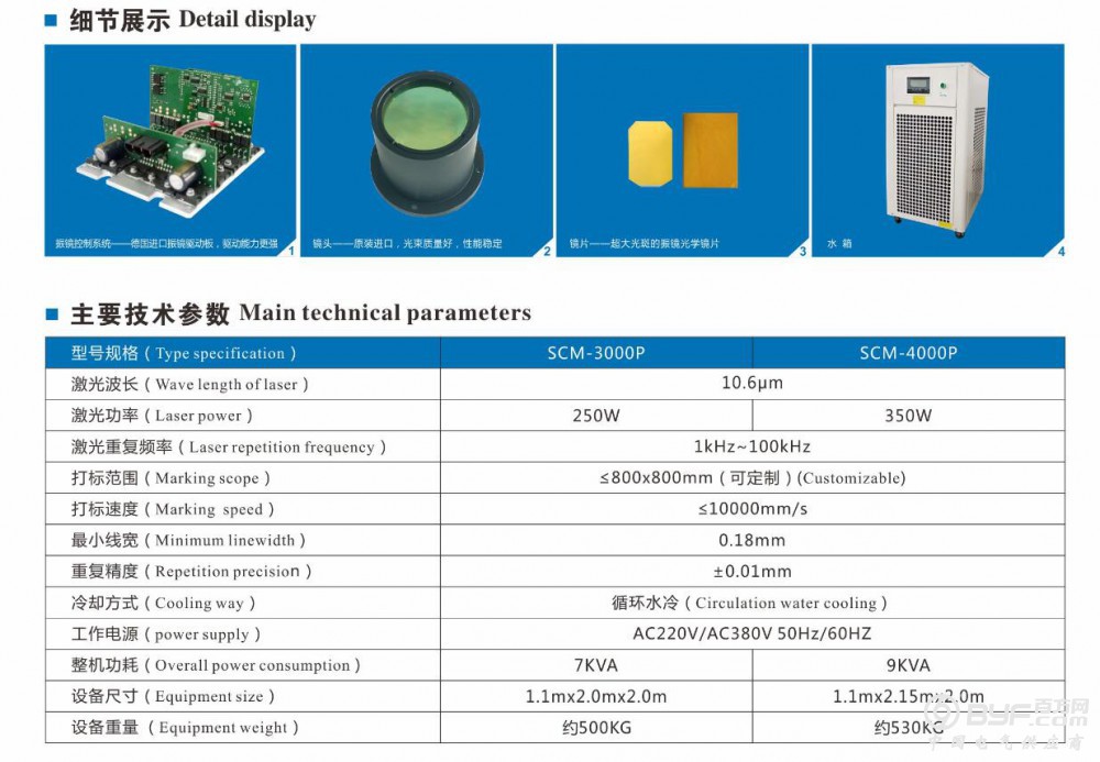 最新-超级纸品激光镂空机