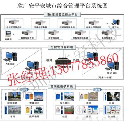 景区SOS一键报警系统，景区一键报警柱