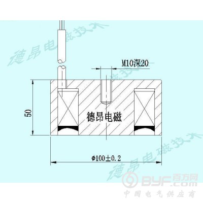 100kg200公斤大吸力起重电磁铁定制图4