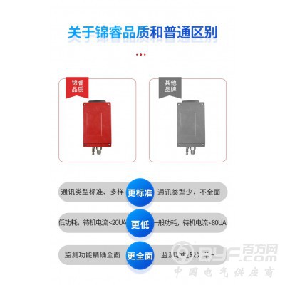 锦睿智诚  智慧消防检测终端图4